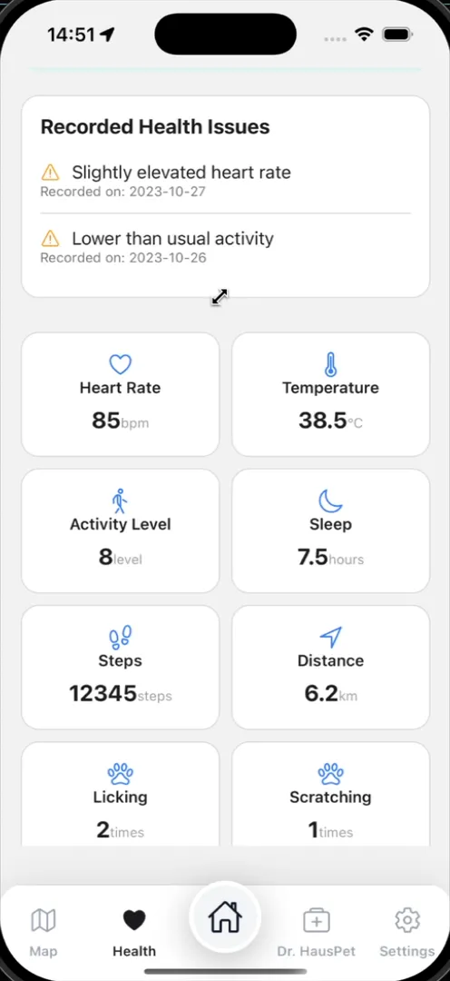 HausPet’s sample health dashboard with heart rate, activity, sleep, and other readings