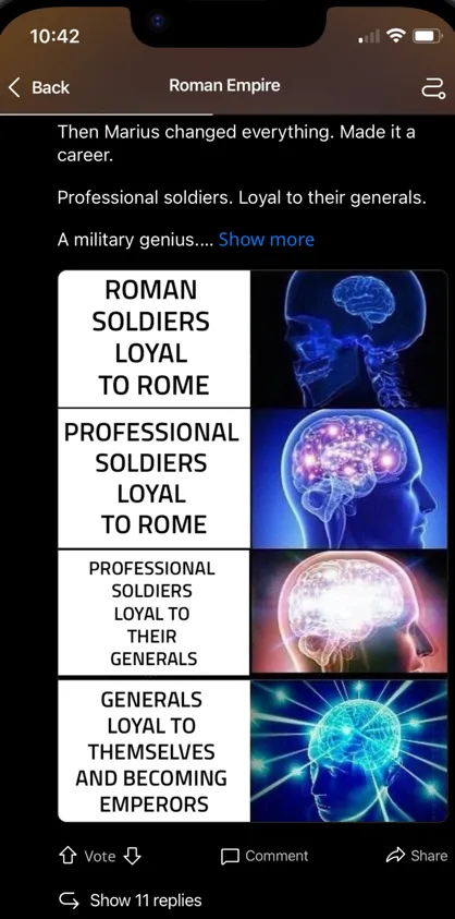 A Hivemind post about the Roman Empire told as a meme